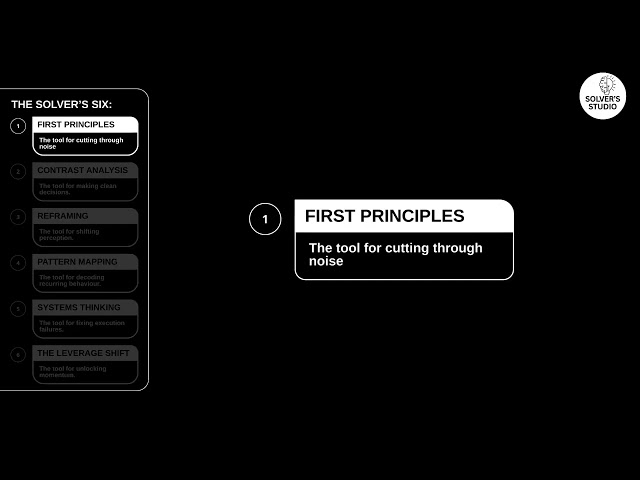 How IKEA Built A System That Made Good Design Affordable | Systems Thinking