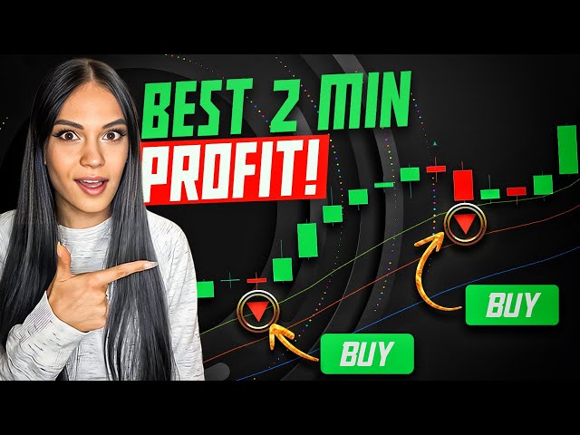 Strategy I Regret NOT KNOWING SOONER [For Binary Options]