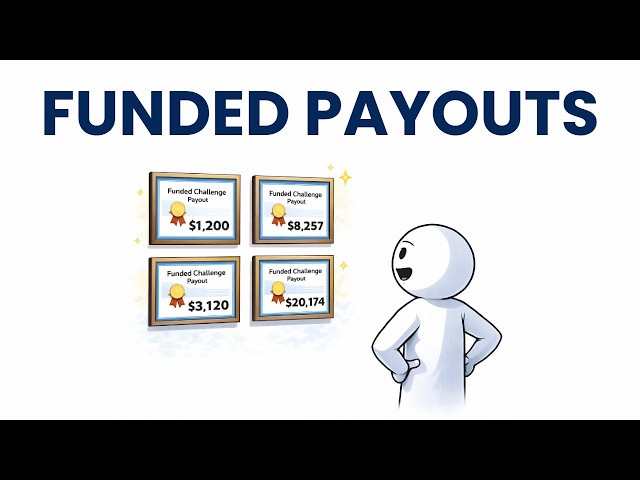The Mindset of a Successful Funded Trader (This Changes Everything)