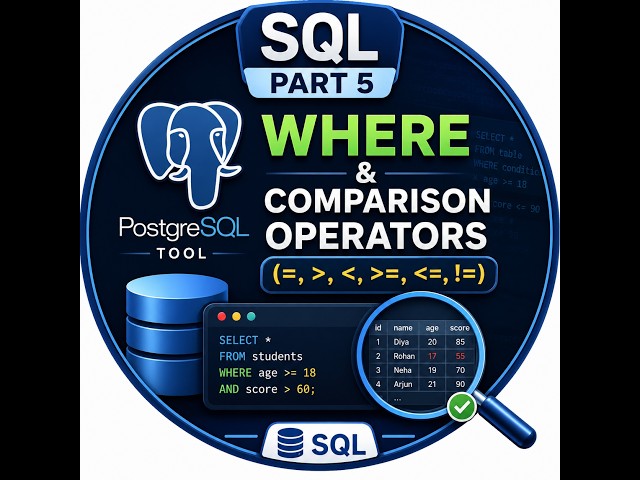 SQL part 5 : WHERE and COMPARISON OPERATORS #sql