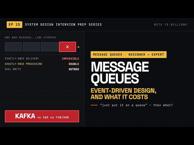 Ep 15 | Message Queues & Event-Driven Design: Kafka vs SQS vs Pub/Sub | System Design