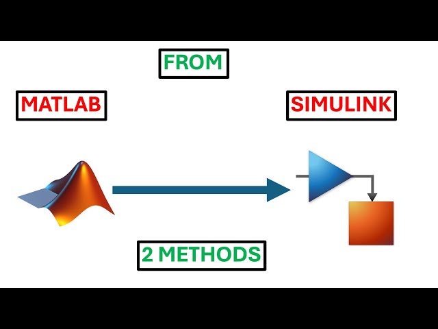How to Open SIMULINK in MATLAB | SIMULINK Tutorial for Beginners.