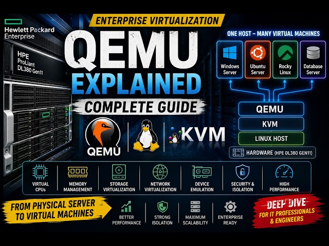 QEMU Explained and KVM Virtualization Platform 2026 #qemu #what #how #understand #virtualization