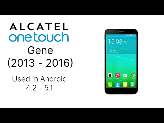 Evolution of Alcatel Ringtones (2011 - 2023)