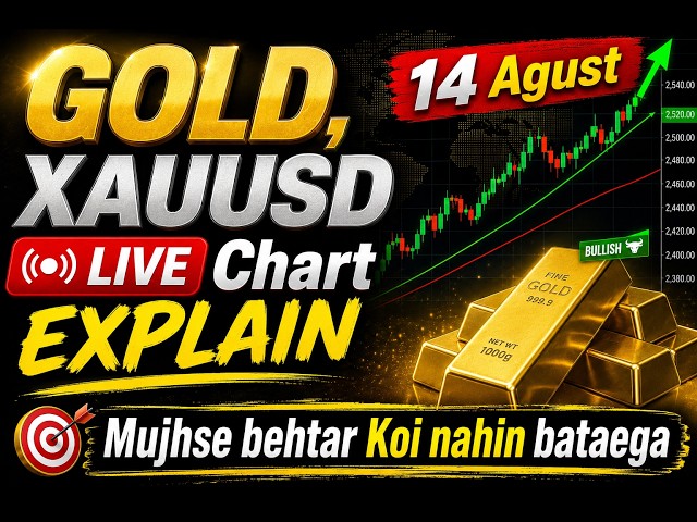 XAUUSD, GOLD Real chart Explain 14 Agust very important knowledge any info call me 8887624628