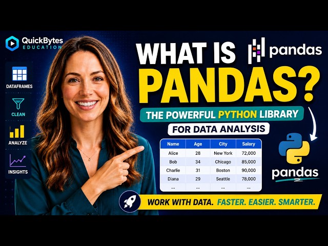 What Is Pandas? Python Pandas Explained for Data Science Beginners