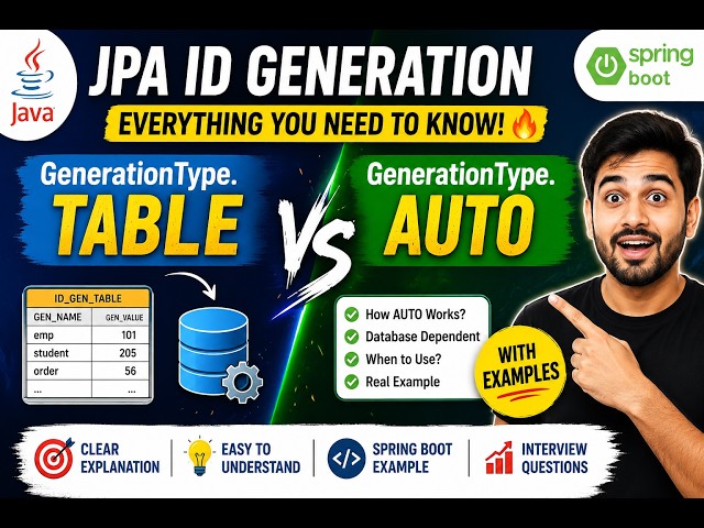 JPA GenerationType.TABLE vs GenerationType.AUTO | Hibernate ID Generation Explained | Spring Boot