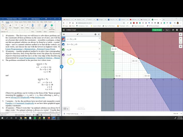 Optimization I: Solving Linear Programs Graphically