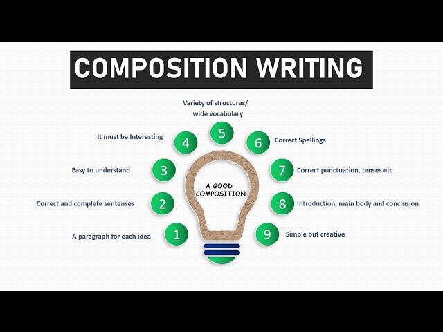 Composition Writing. Lesson 1