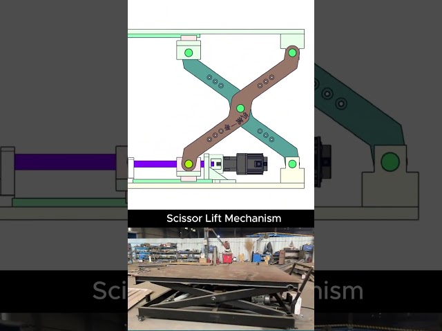 Scissor Lift Mechanism #3ddesign  #mechanism #machine #mechanical #mechanic #engineering #solidworks