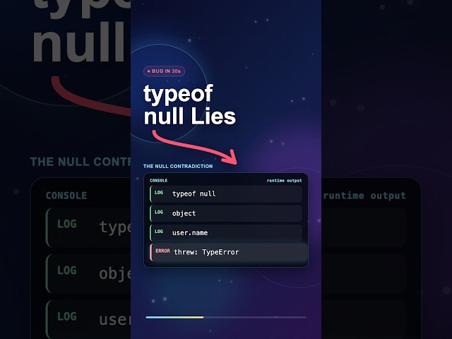 🤥 JavaScript typeof null passes a guard and crashes #javascript #typeof #shorts