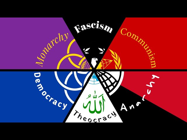World Flag Animation but Every Country has a Random Ideology 