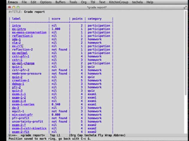 Teaching with Emacs+org-mode