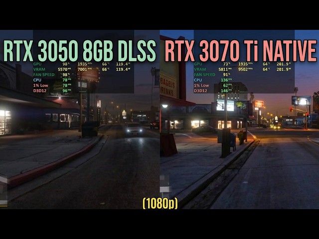 RTX 3050 8GB DLSS vs RTX 3070 Ti Native