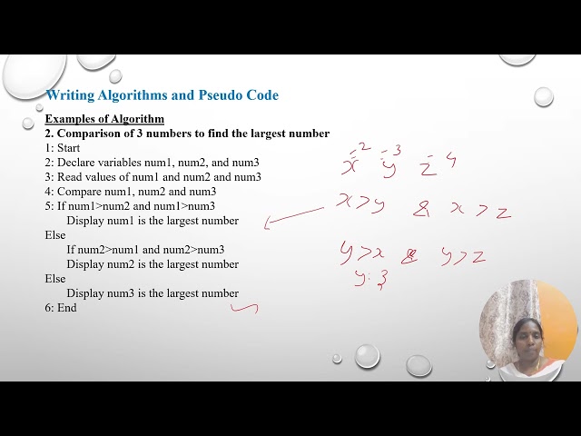 Basic of C