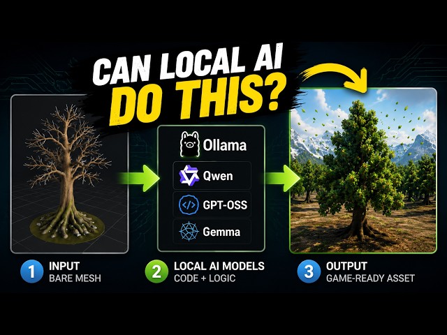 Can Local AI Replace GPT-5 for Game Development?