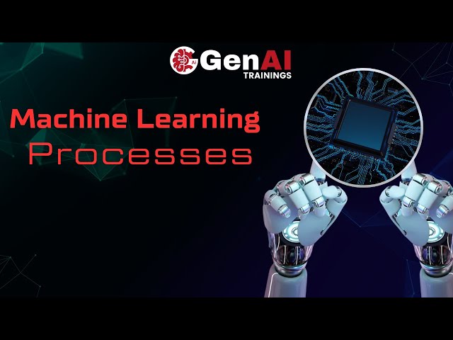 Understanding the Machine Learning Process: A Quick Overview