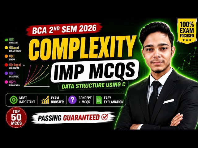 Time Complexity TOP 25 MCQs | Data Structure MCQs | Important MCQs Based On Time Complexity