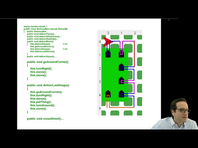 Stepwise Refinement