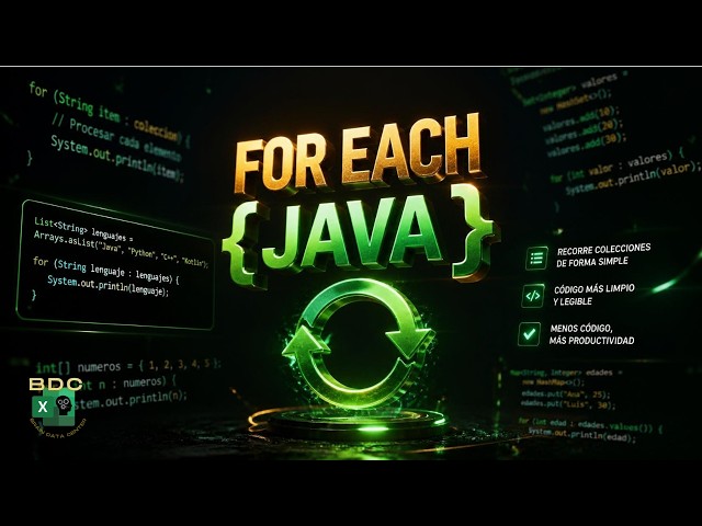 How to Traverse Arrays and Lists in Java Explained (Quick and Easy) with Examples | Java Course #26