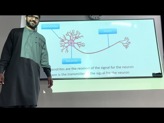 6 Deep Learning | ANN | Dr. Imran Fareed