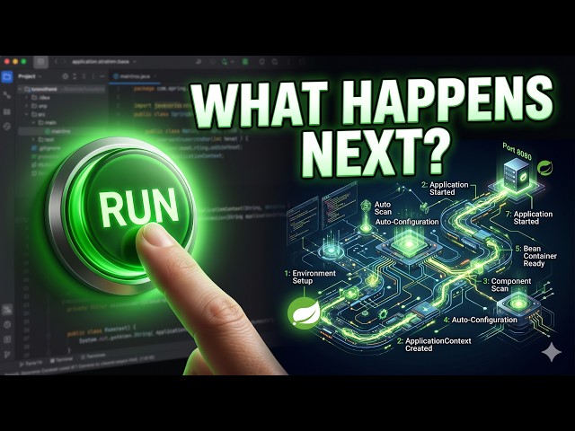 What REALLY Happens When You Run a Spring Boot App? (The Complete Story)