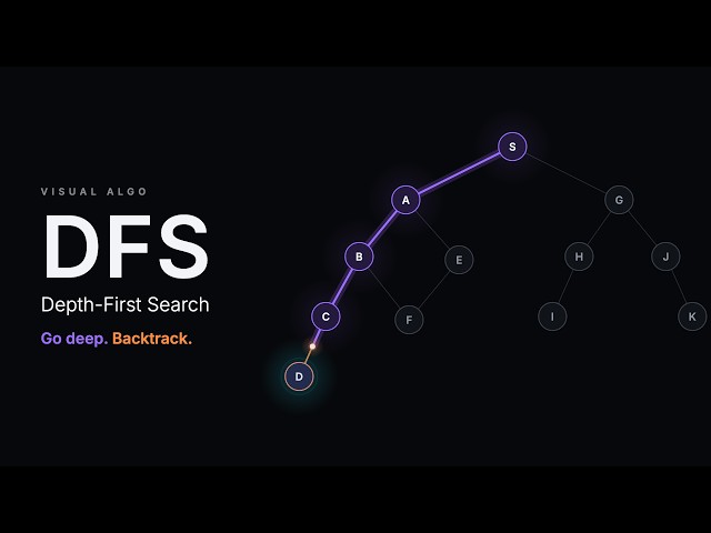 Why Does DFS Go Back? Depth-First Search, Visually Explained