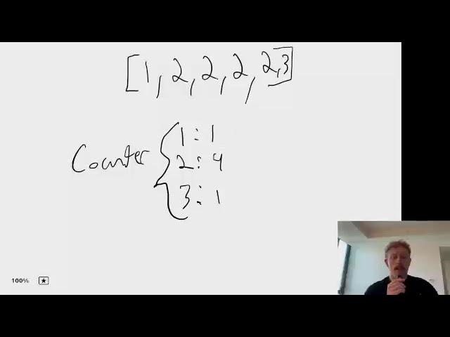 cheetcode 2 | Valid Anagrams