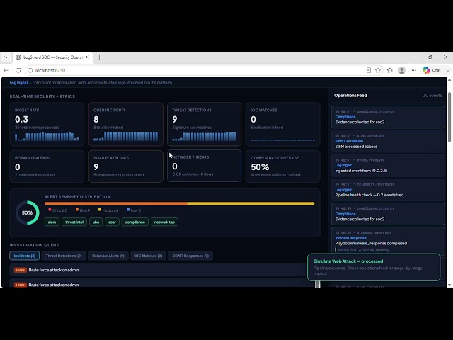 Week 23: Build a Security Operations Command Center | SIEM, Threat Detection, IOC & SOAR Pipeline
