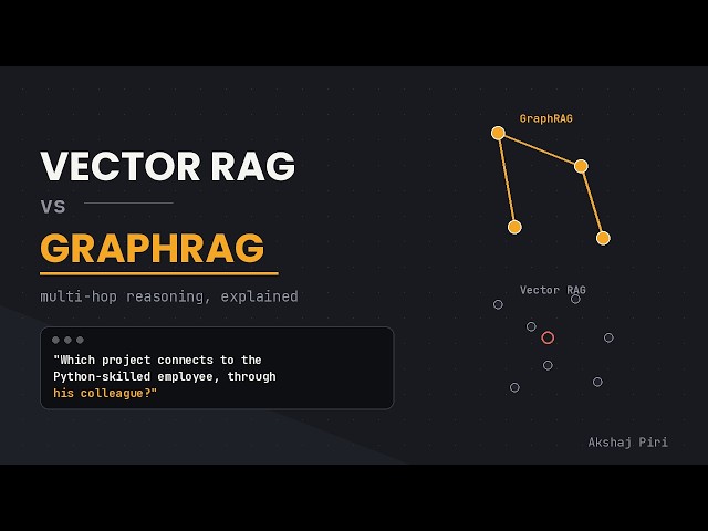 Vector RAG vs GraphRAG — Why Similarity Search Fails at Multi-Hop Questions | Akshaj Piri
