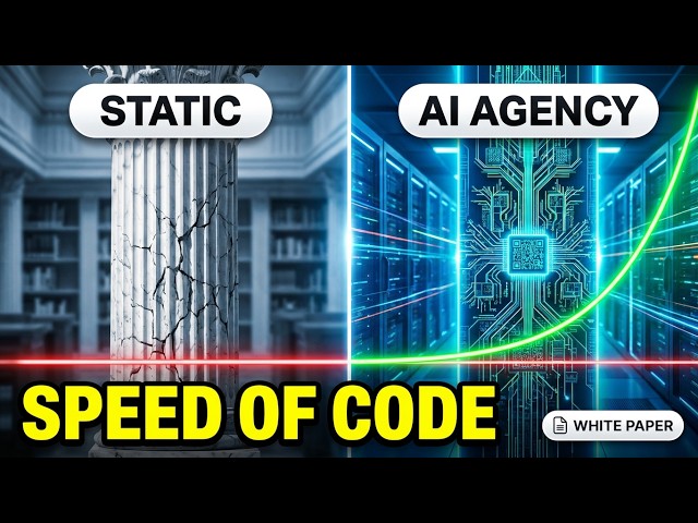 Survival requires moving at speed of code