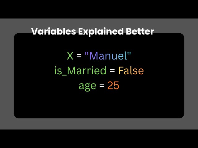 Python Variables, Type Conversion & Mini Projects Explained 💎