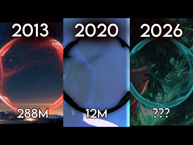 Top 10 Most Popular NCS Songs by Year (2013 - 2025)