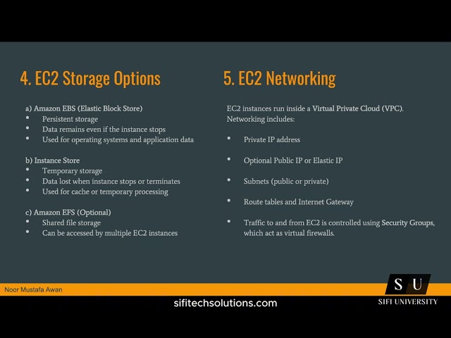 Amazon Elastic Compute Cloud (Amazon EC2)