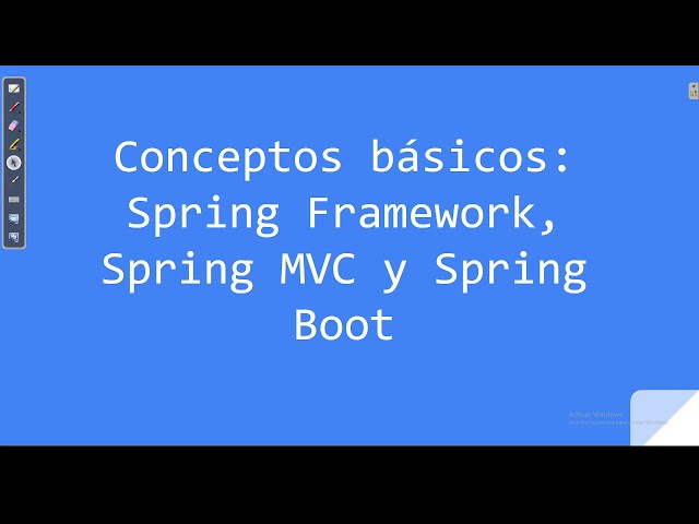 Basic concepts: Spring framework, Spring MVC and Spring Boot