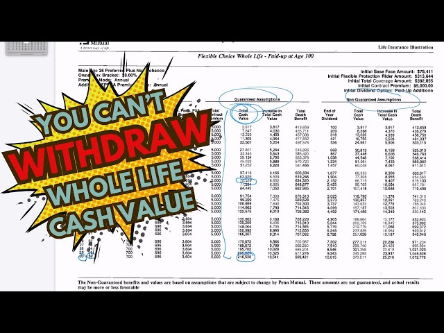 How Whole Life Insurance Cash Value Works