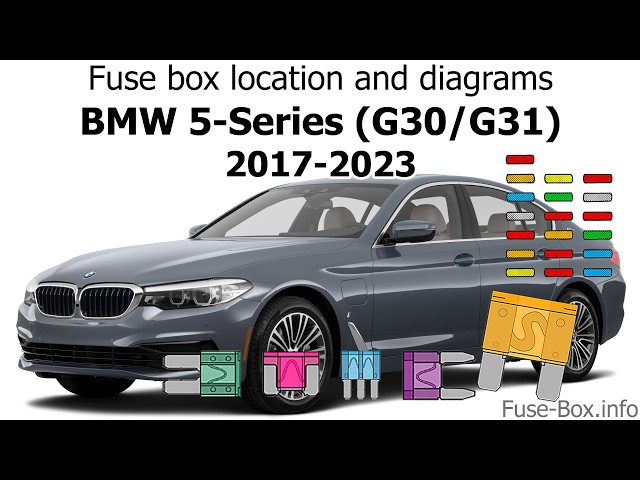 Fuse box location and diagrams: BMW 5-Series (G30/G31/G38; 2017-2023)