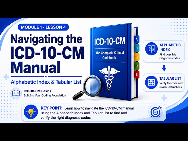Navigating the ICD-10-CM Manual | Alphabetic Index & Tabular List | Module 1 Lesson 4