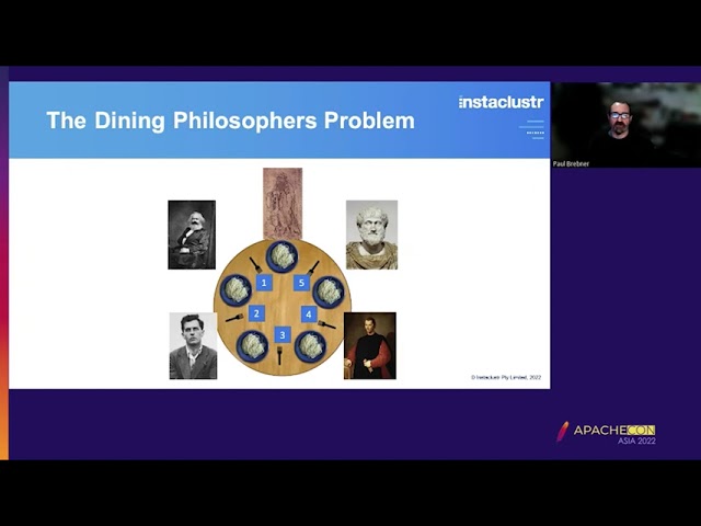 Apache Zookeeper And Apache Curator Meet The Dining Philosophers