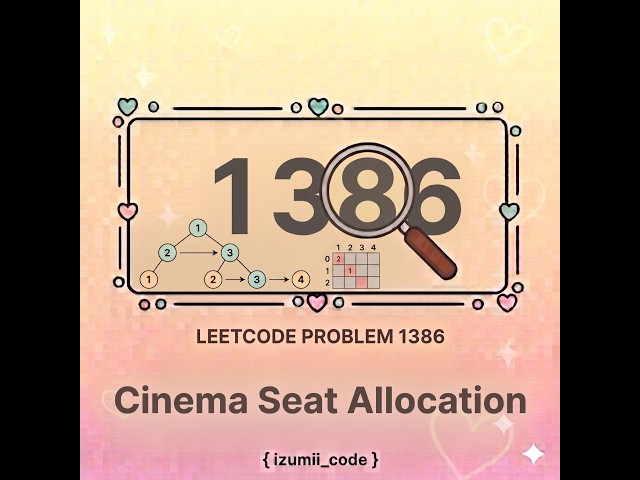 Daily LeetCode Problem #1386 | Cinema Seat Allocation | Greedy + Hash Set | C++