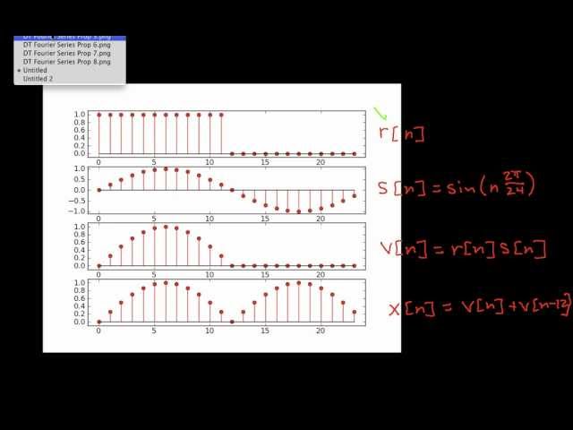 DT Fourier Series-Rectified Sine Wave Part 1