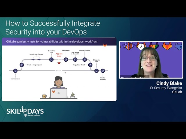 How to successfully integrate security into your DevOps - DevSecOps SKILUp Day, August 2021
