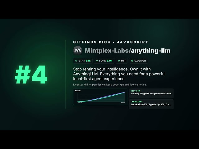 GitFinds - Top 10 AI GitHub Repos This Week (Week of Jul 13)