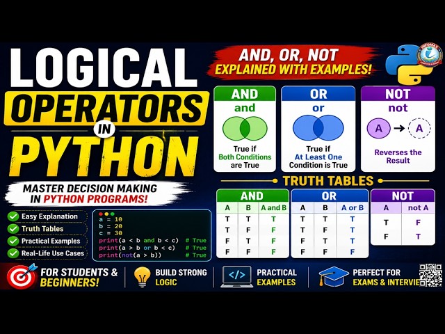 Logical Operators in Python | AND, OR, NOT Operators Explained with Examples