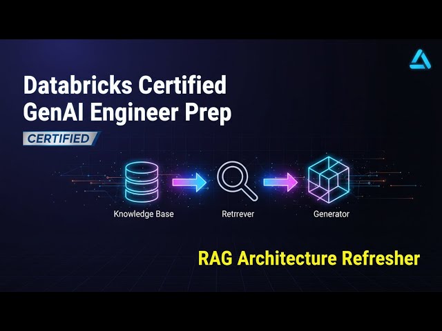 Mastering Production RAG on Databricks: Unity Catalog, Vector Search & MLflow Deep Dive