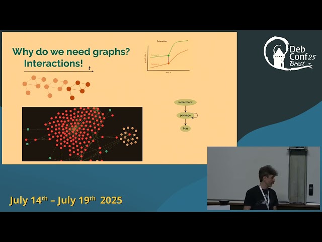 Integrating Knowledge Graphs into the Debian Ecosystem