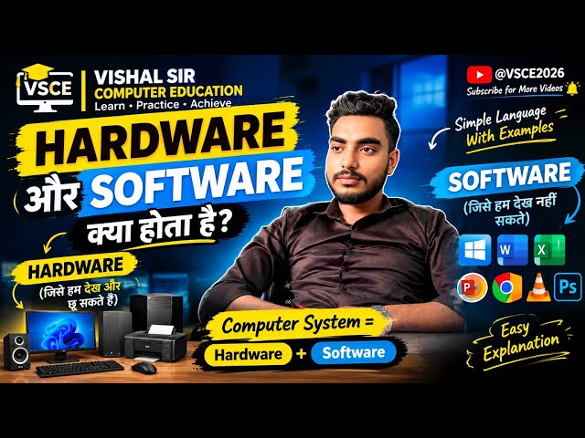 Hardware & Software Kya Hai? | Difference & Examples | Computer Basics in Hindi | Part 2