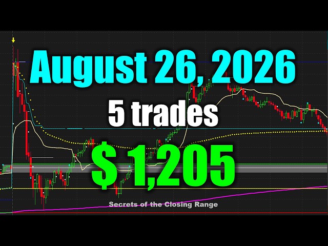 26-08-26 Stock Market Day Trading: $1,205 (5 trades on AMD, QQQ, INTC, META, TSLA)