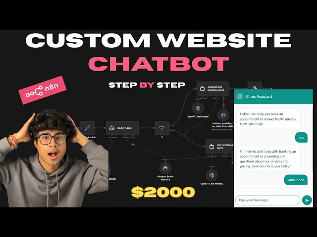 Build an AI Website Chatbot with n8n | Free Tutorial 2026 (No Code)