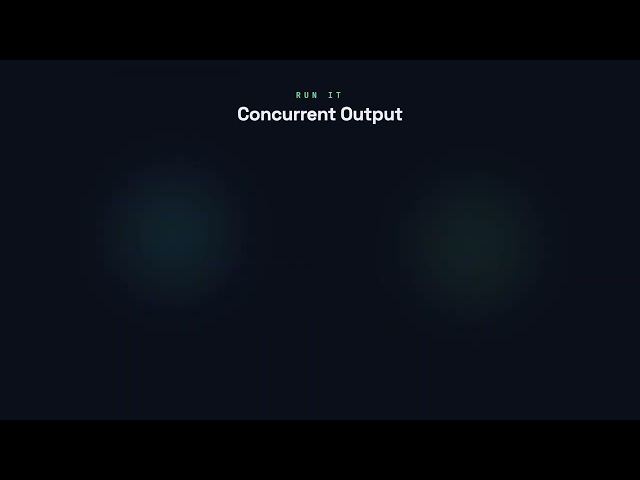 Concurrency vs Parallelism - Python for Beginners